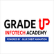 Gradeup Infotech Academy Ghaziabad